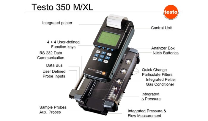 Testo350xl 3