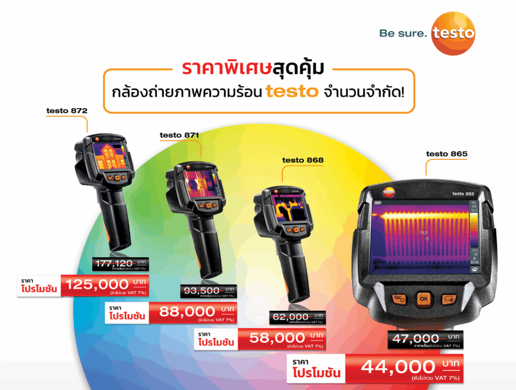Promotion Testo Thermal Imager 2026