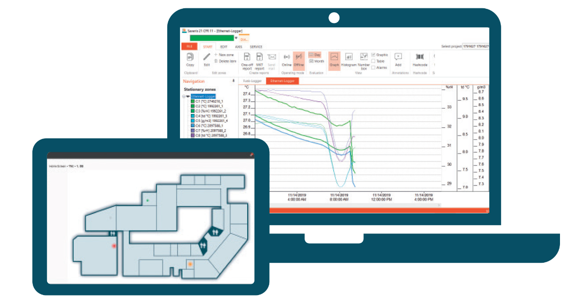 Testo Saveris Cockpit