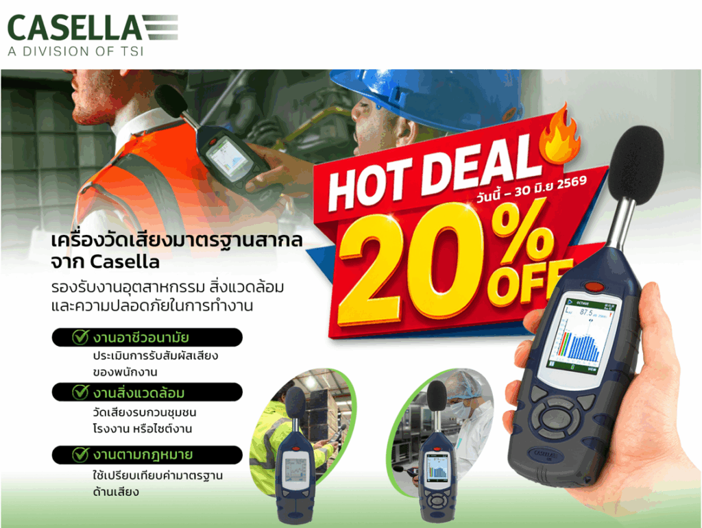 Casella Promotion Sound Meter Banner