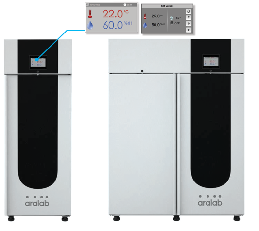 Fitoclima 600