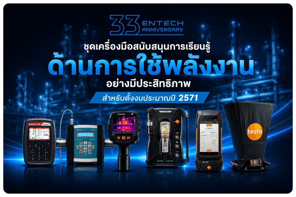 Energy Measurement Instruments 2571 Th