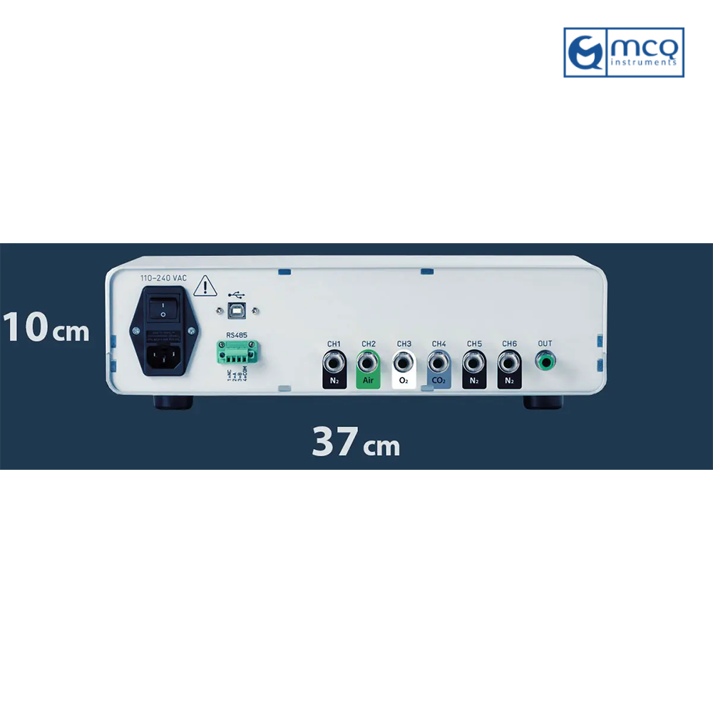 Gb 100 Plus 2