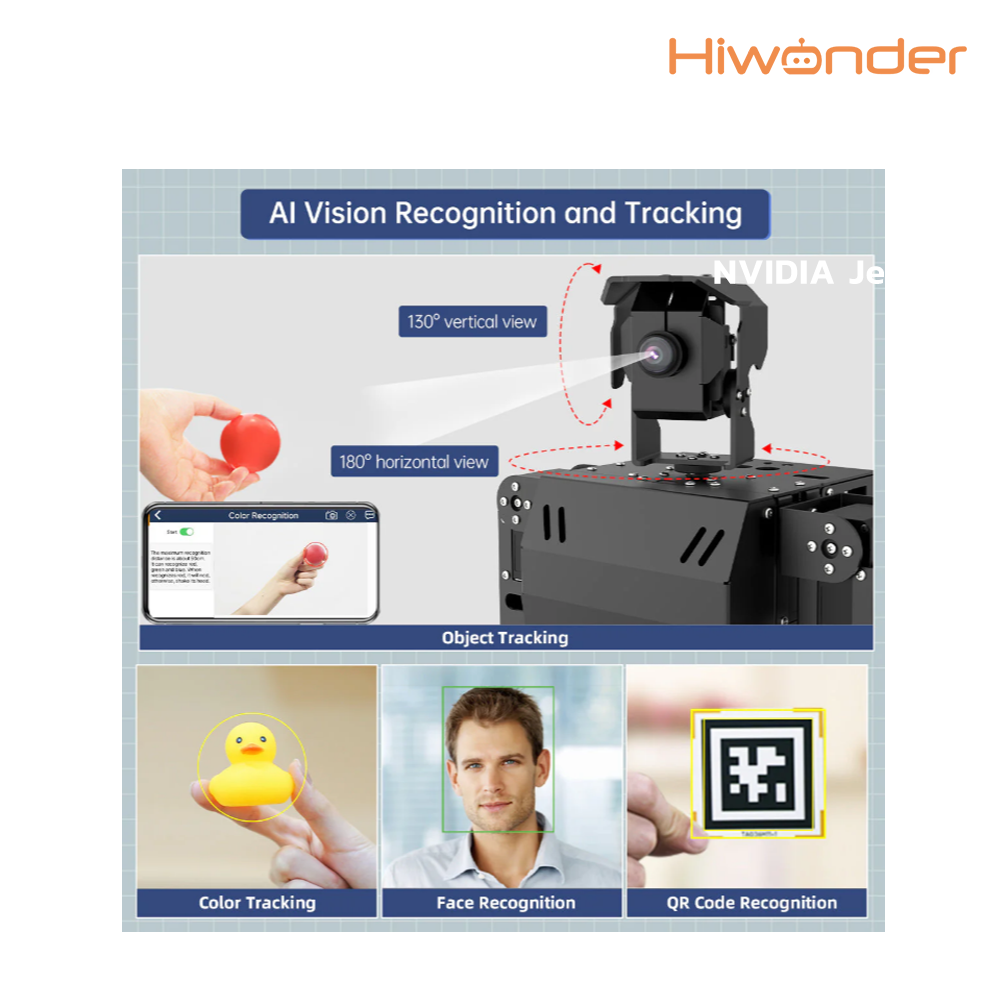 Hiwonder Ainex Biped Humanoid Robot 2