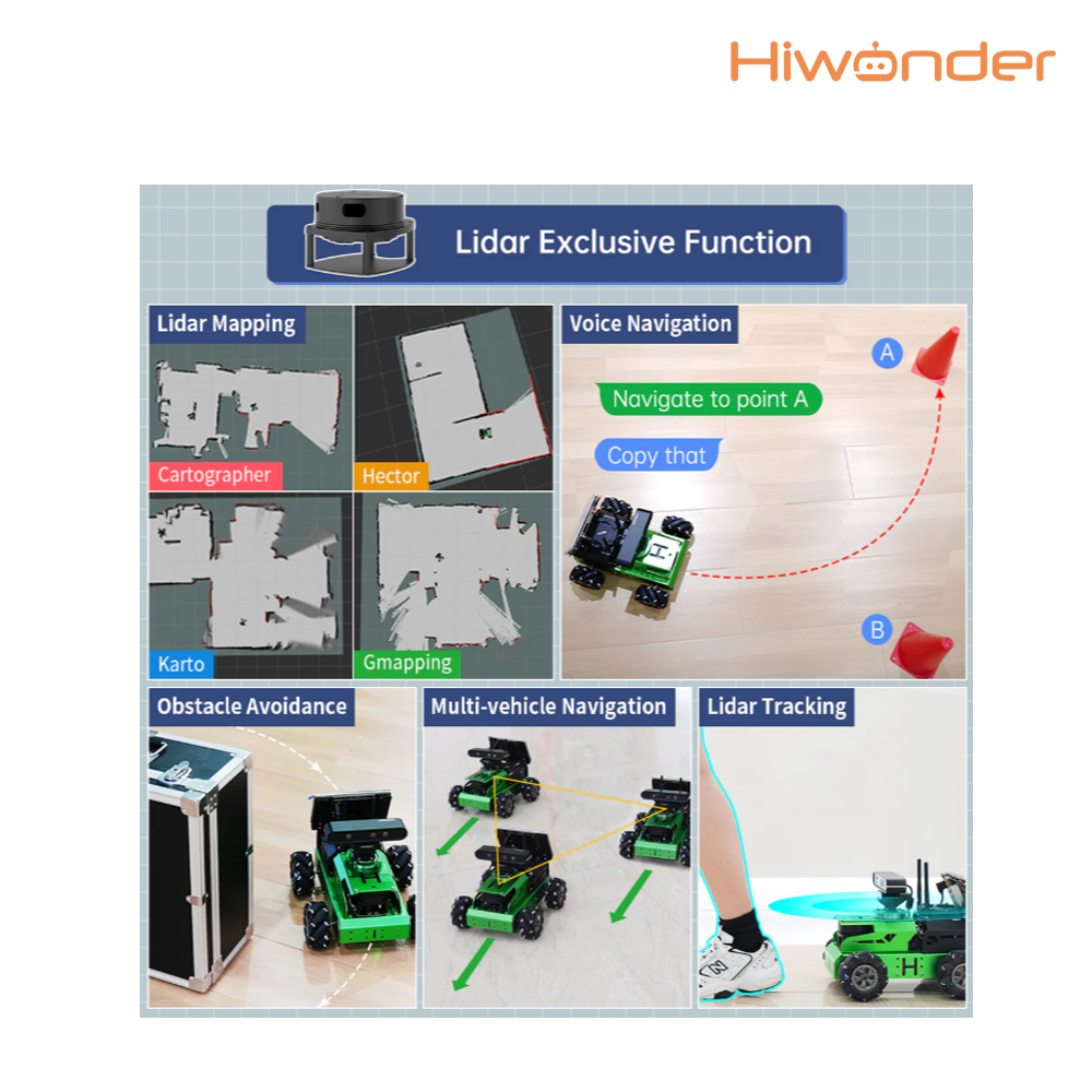 Hiwonder Jetauto 6