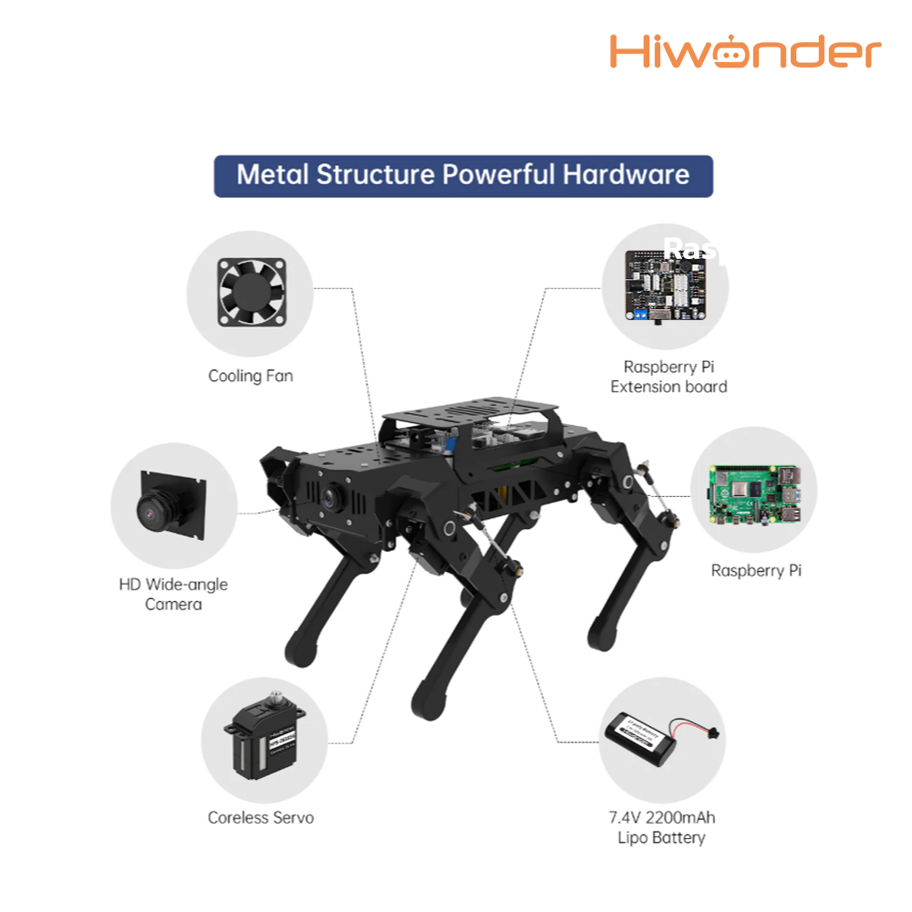 Hiwonder Puppypi Ros 4