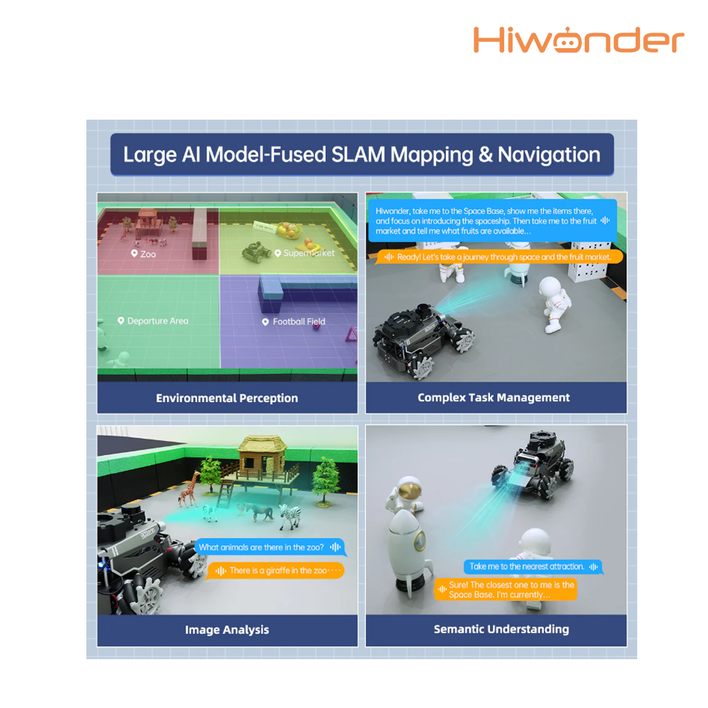 Hiwonder Rosorin 3