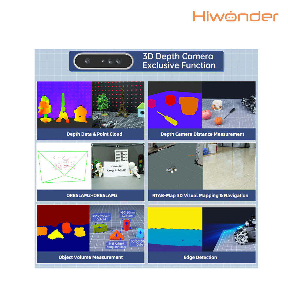 Hiwonder Rosorin 5