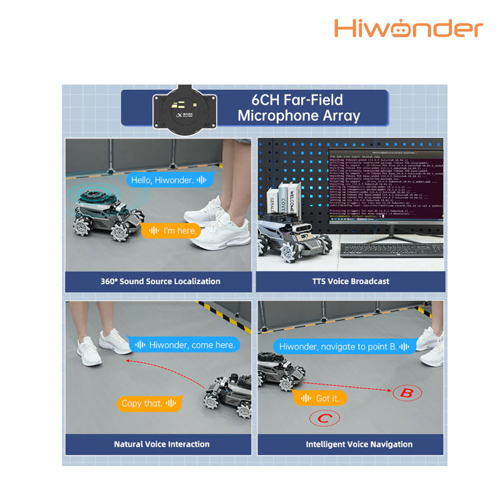 Hiwonder Rosorin 7