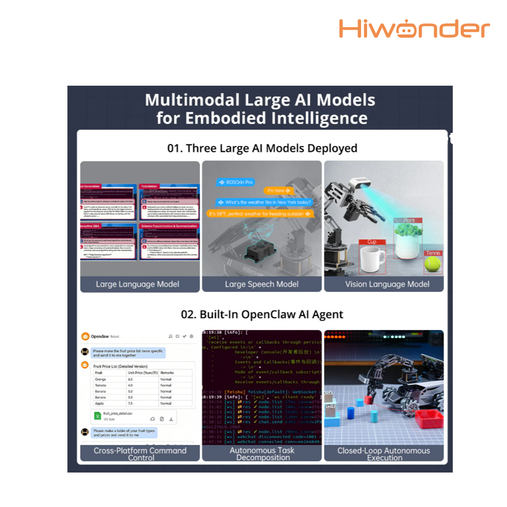 Hiwonder Rosorin Pro 4