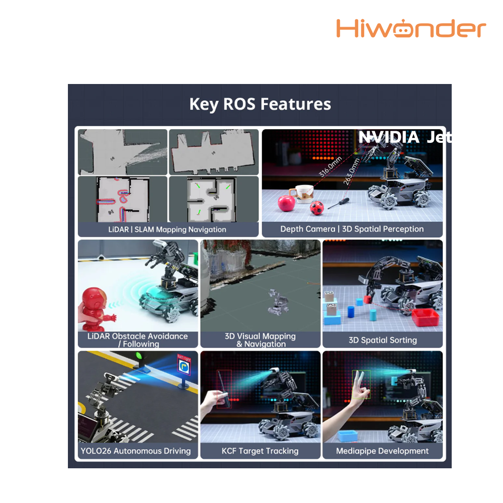 Hiwonder Rosorin Pro 6