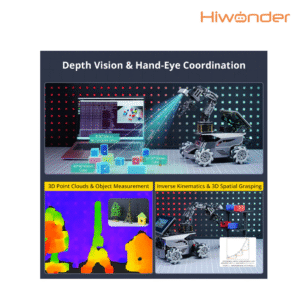 Hiwonder Rosorin Pro 7
