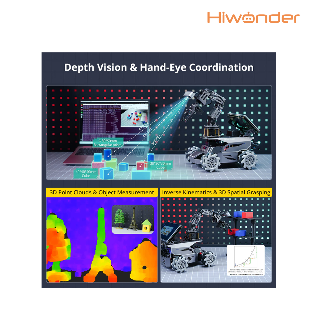 Hiwonder Rosorin Pro 7