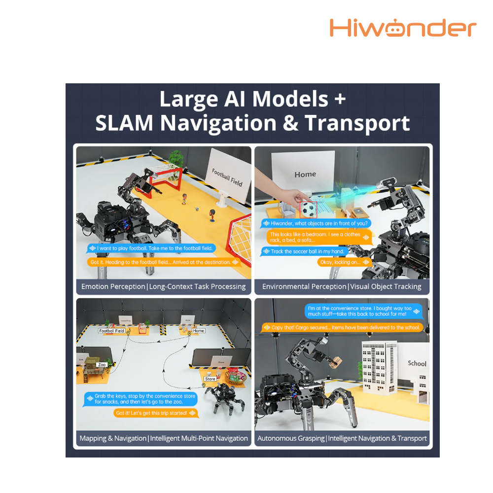 Rospider Ros2 Hexapod Robot 2