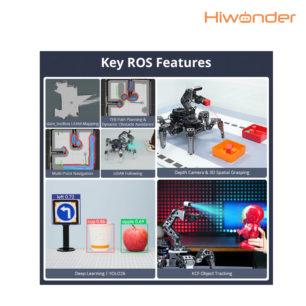 Rospider Ros2 Hexapod Robot 4