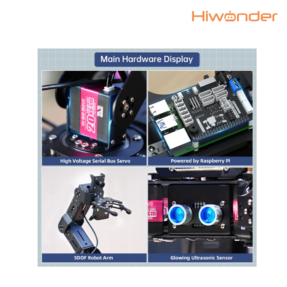 Spiderpi Pro 4
