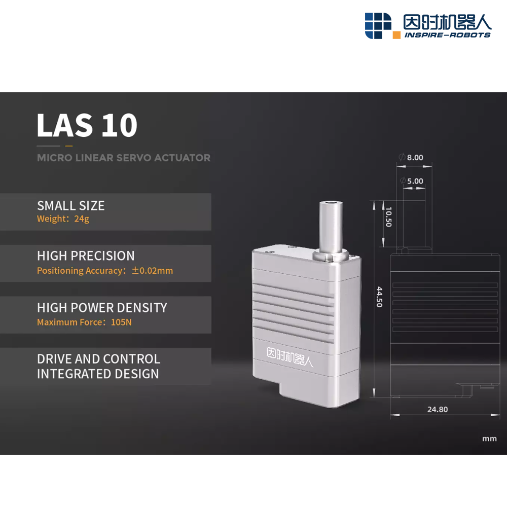 Las10 Series 2