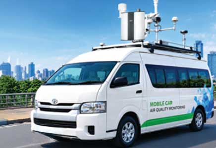 Mobile Air Monitoring Car