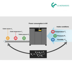 Iac 500 Sensor For Measuring Ambient 3